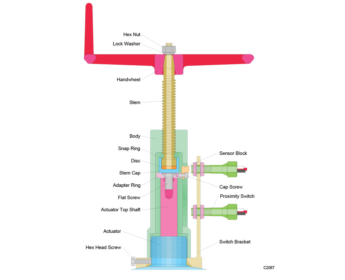Manual Hold-Open Device with Limit Switches