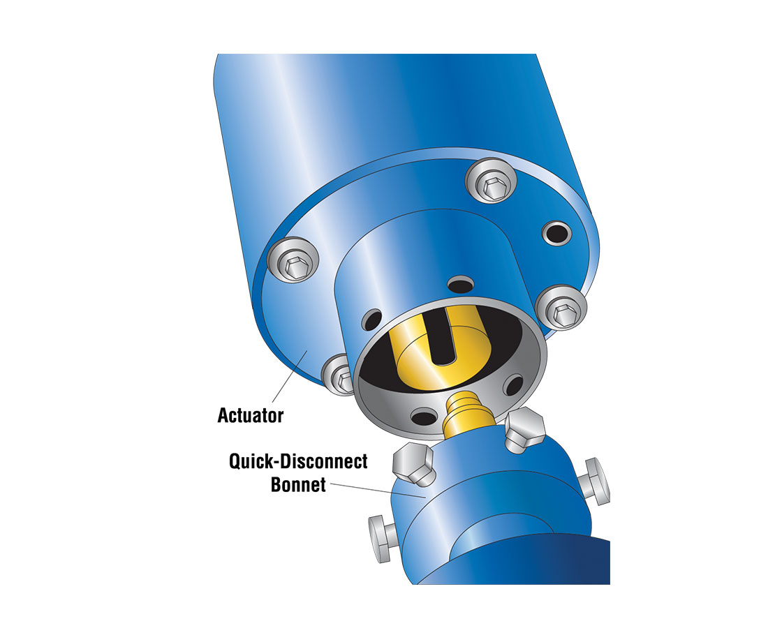 Quick-Disconnect Bonnet