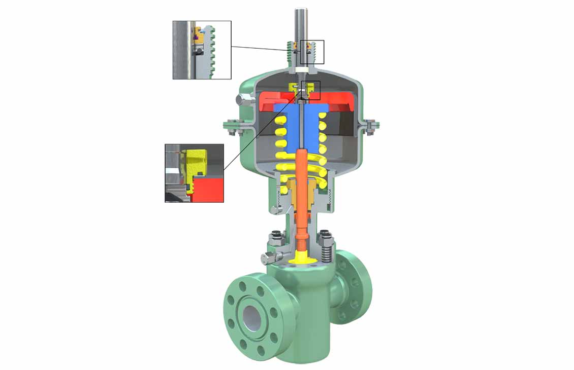 Saf-T-Gard Pneumatic Diaphragm Actuator: MA12 Series