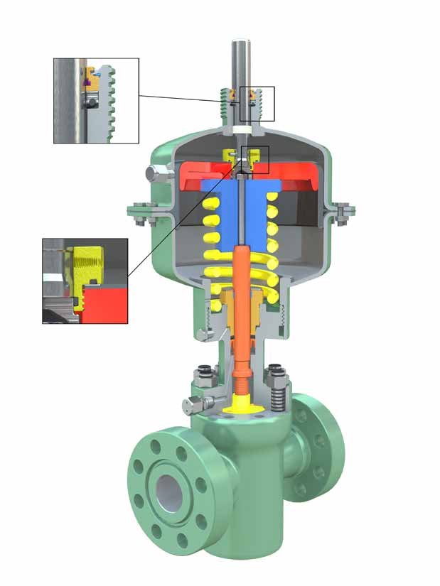 Saf-T-Gard Pneumatic Diaphragm Actuator: MA12 Series