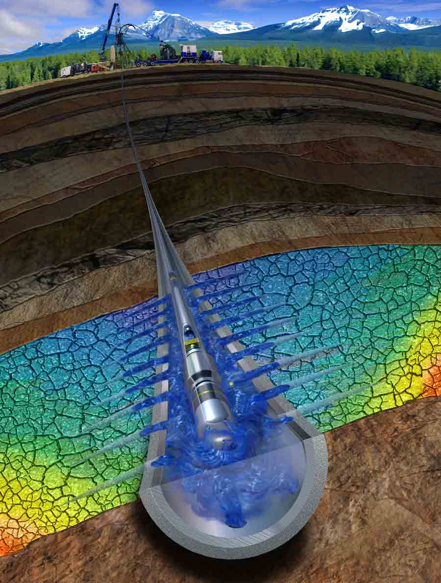 ACTive profiling illustration.