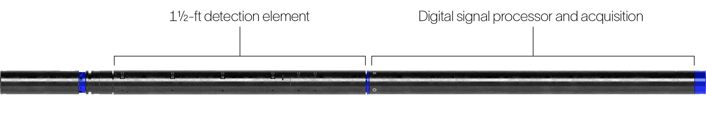 SandView™ downhole sand surveillance service can detect individual particles of sand.